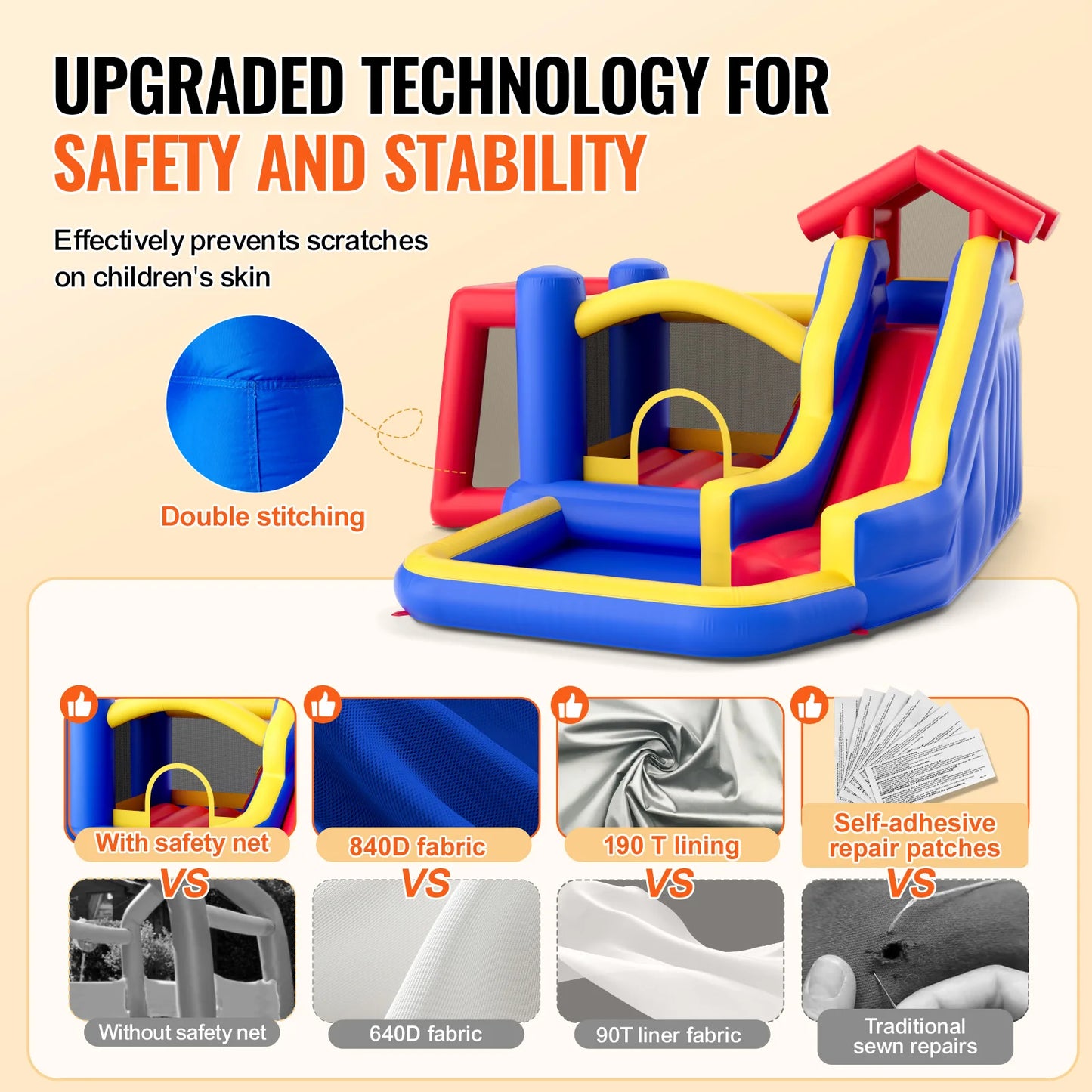 SucceBuy Inflatable Bounce House Outdoor High Quality Playhouse Trampoline Jumping Bouncer for Kid Ages 3–8 Years